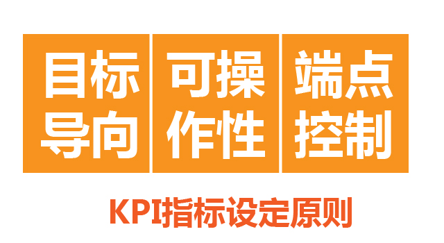 1_KPI指标设定原则.jpg