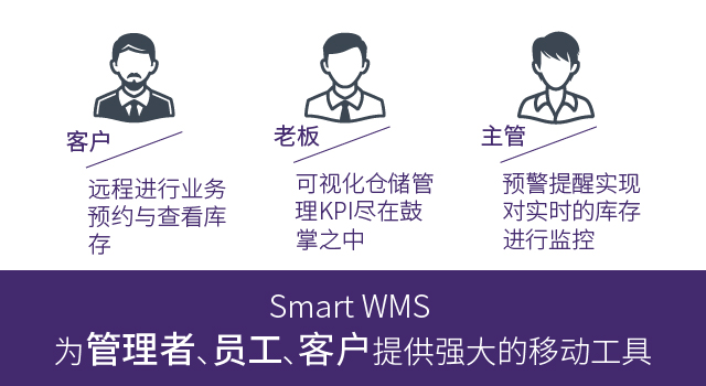 更丰富的仓储移动应用_Smart WMS .jpg