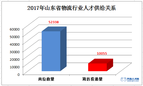 人才需求.jpg