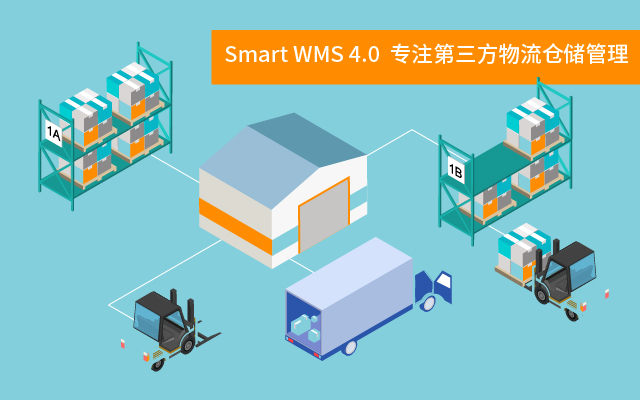 智慧仓储管理系统Smart WMS 4.0 新产品正式发布_Smart WMS 4.0  专注第三方物流仓储管理.jpg